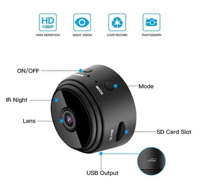 HD WIFI CAMERA